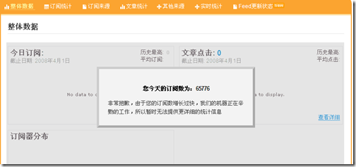 feedburner_data